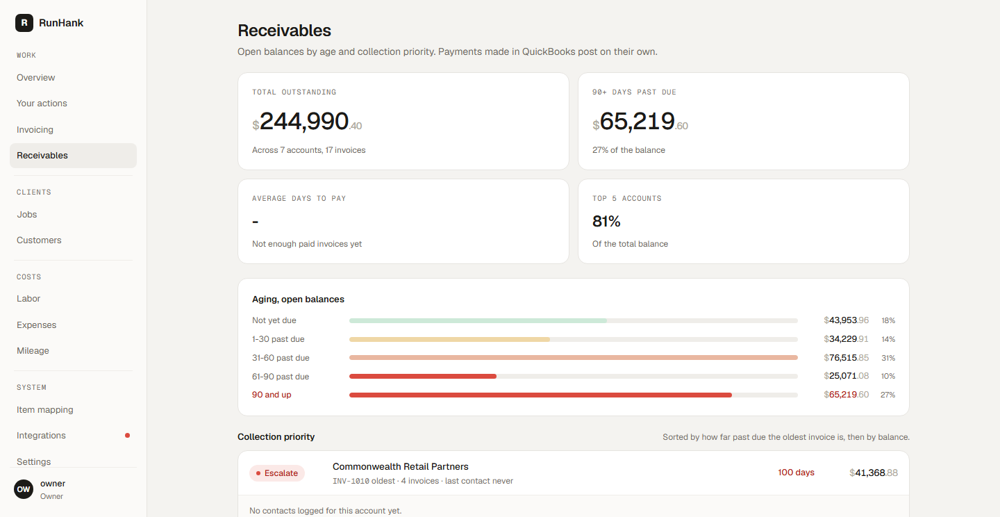 Collections in RunHank, showing the demo company (/receivables)