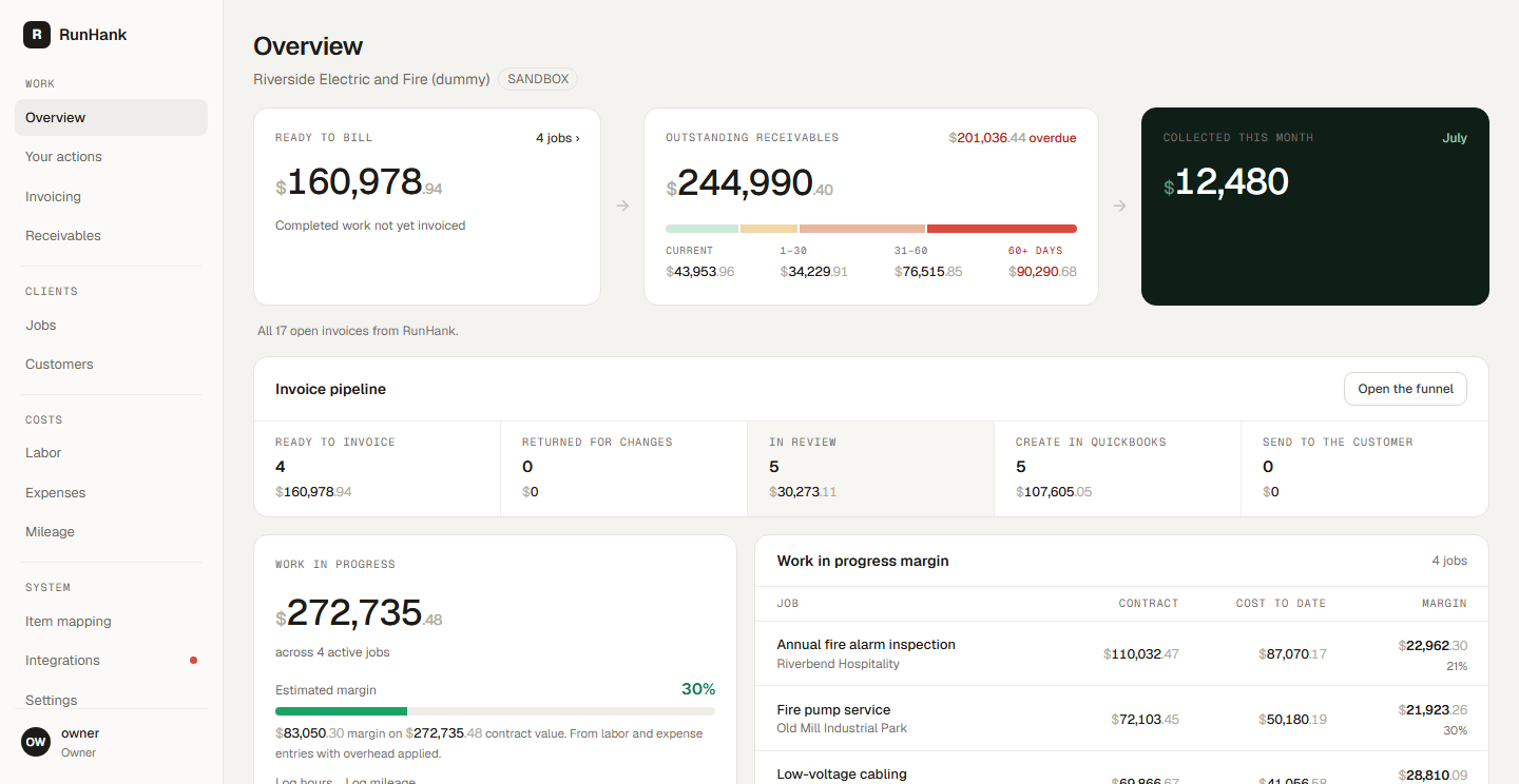 Owner dashboard in RunHank, showing the demo company (/dashboard)